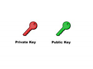public key_vs_private key